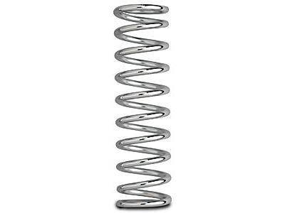 AFCO Racing Suspension Kit Coil-Over Spring 24110CR