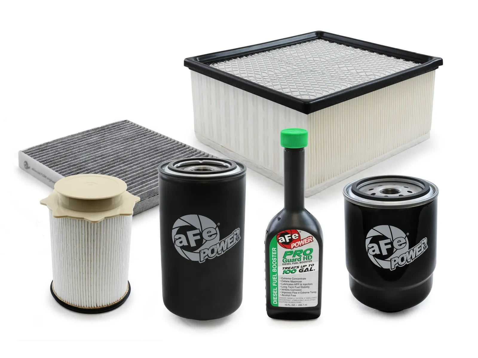 aFe Power Air Filter 2016-2018 Ram 2500/3500 35-17002M