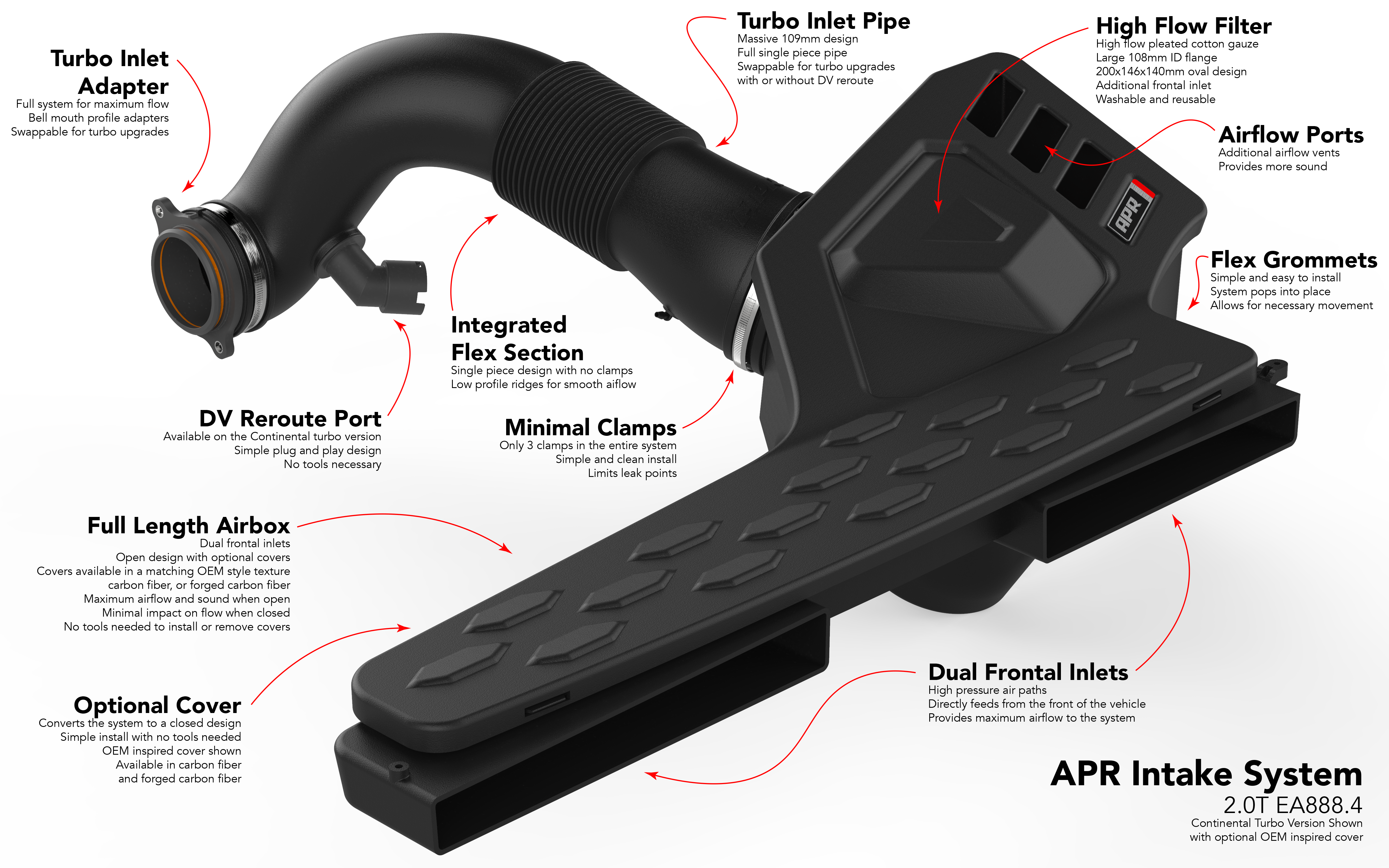 ci100052_ci100053_assets_overview_002.png