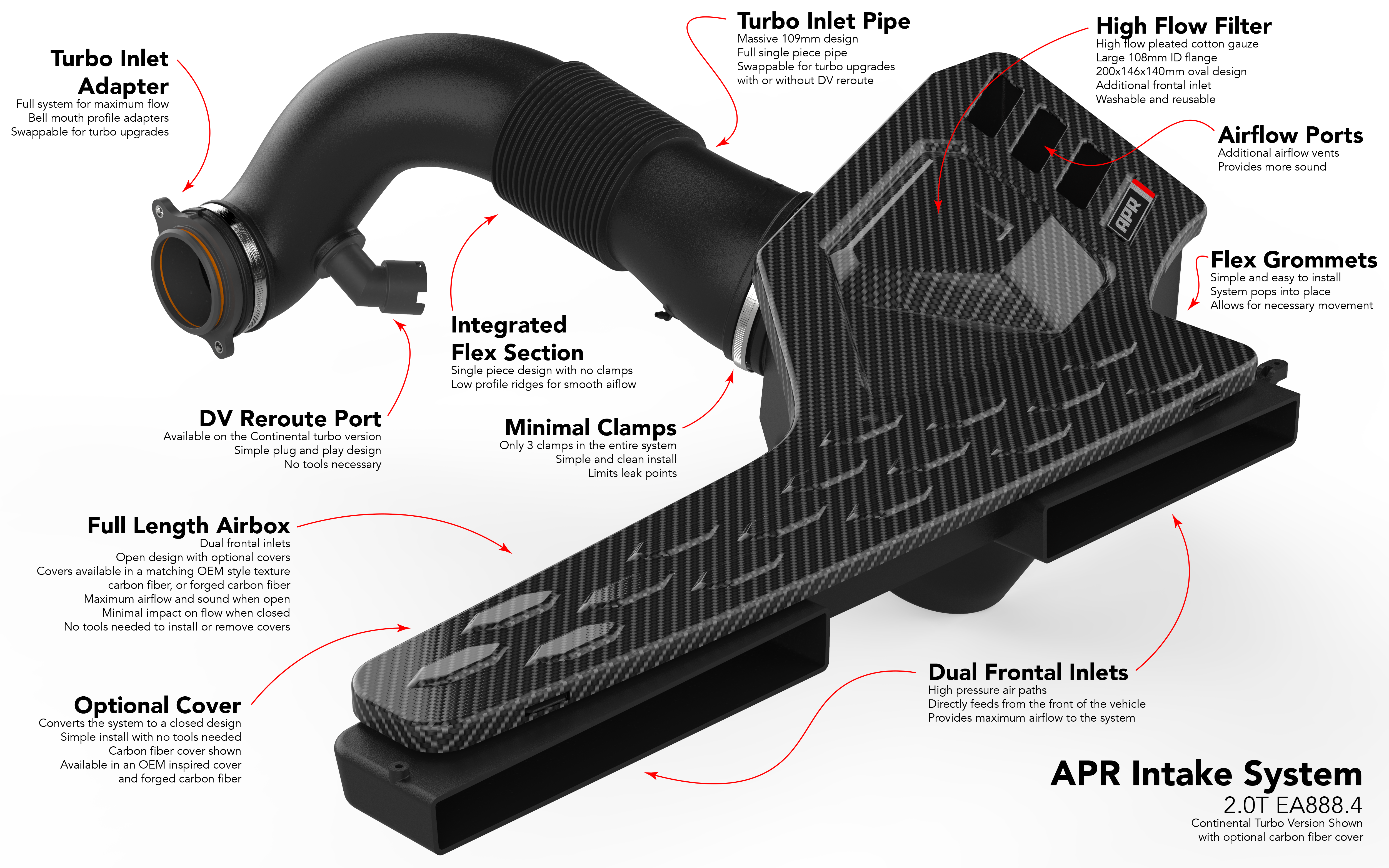 ci100052_ci100053_assets_overview_003.png