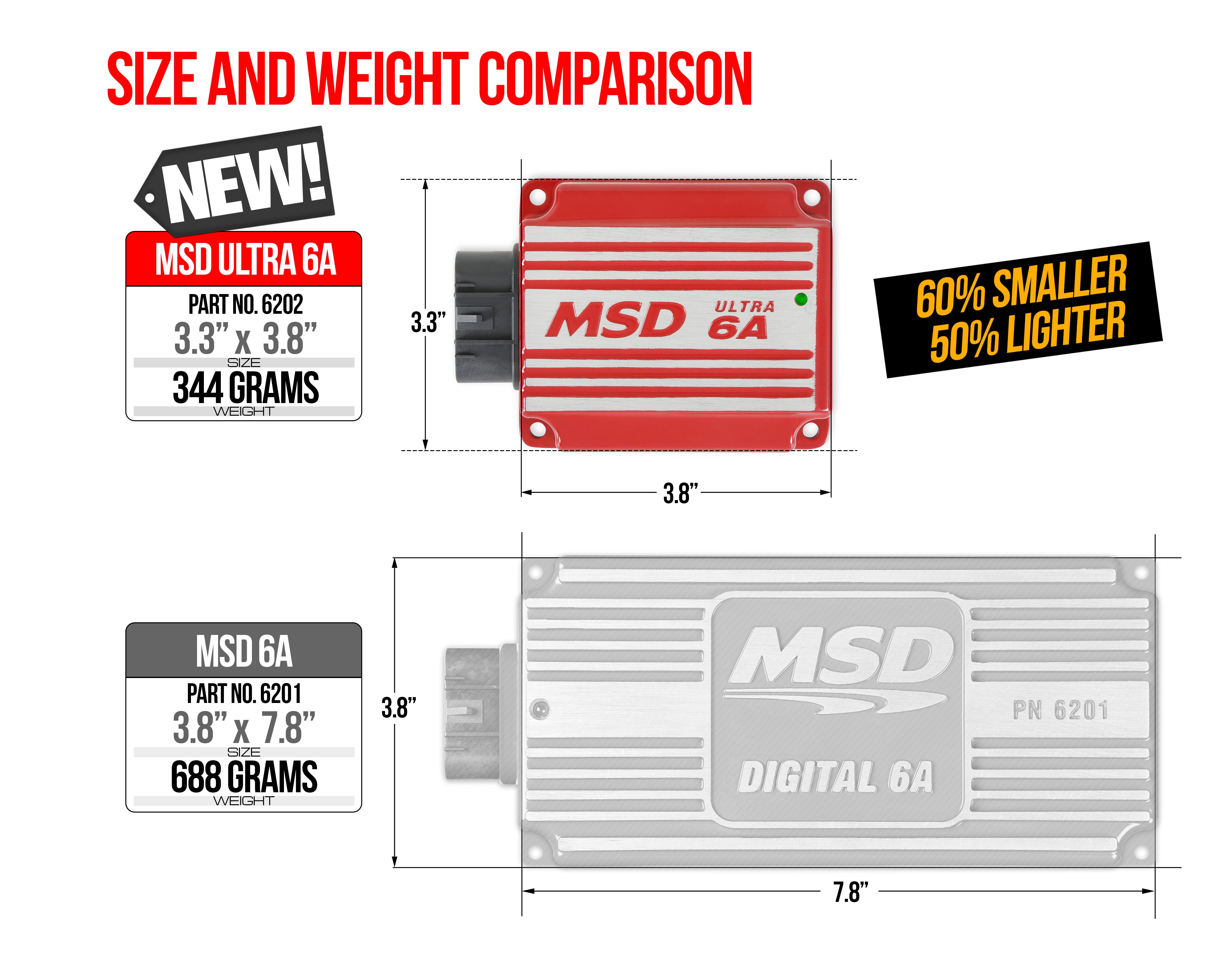 MSD Ultra 6A Ignition Control - Red Ignition Control Module 6202 product image 2