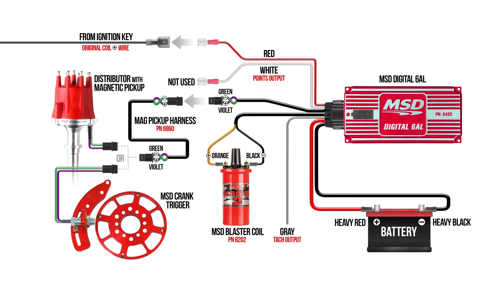 MSD Digital 6AL Ignition Control Module 6425 Red Rev Limiter Universal product image 11