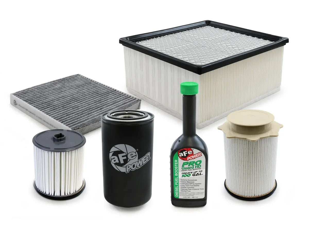 aFe POWER ProGUARD Filter Maintenance Kit 35-17001M for 2019–2024 Dodge Ram 6.7L Cummins