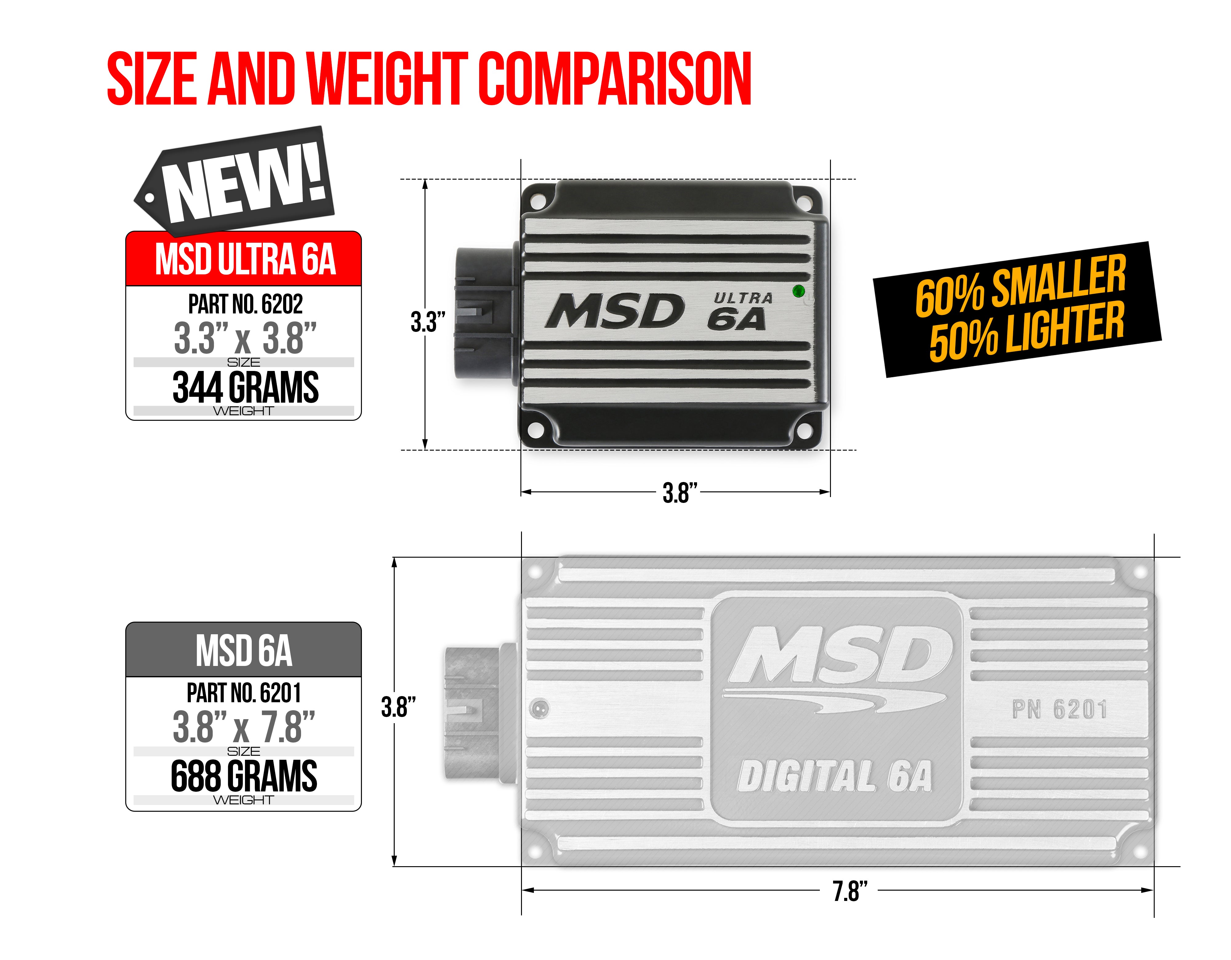MSD Ultra 6A Ignition Control - Black Ignition Control Module 62023 product image 10