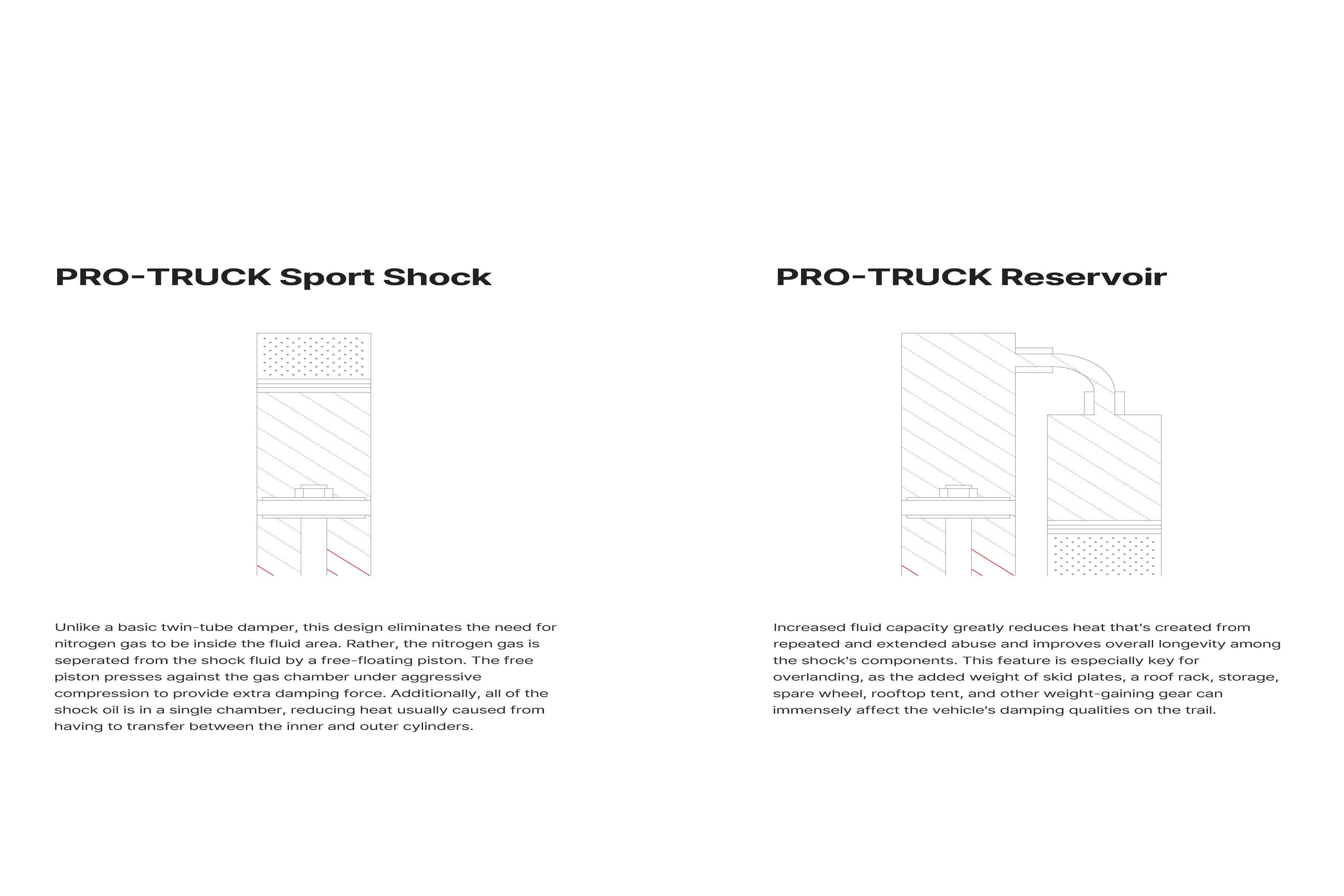 pro-truck-resi-illustrator.jpg