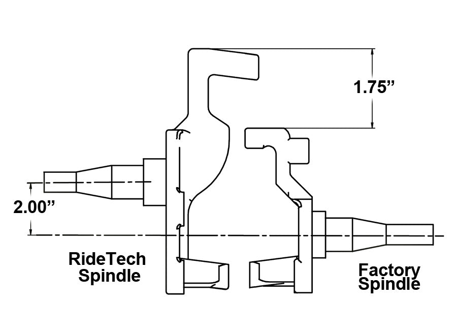 products-spindle12874238324cbc87582e56d.jpg